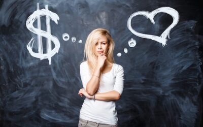 Jaki biznes się opłaca w obecnych realiach?