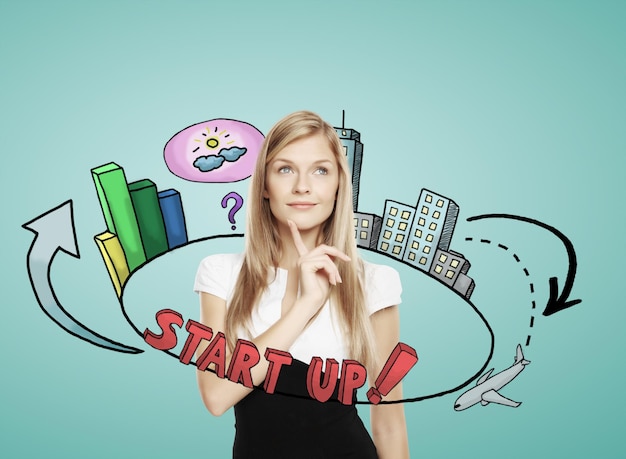 Jaki biznes założyć, gdy szukasz własnej drogi zawodowej?